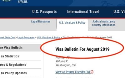 F2A category is current in the August 2019 Visa Bulletin (spouses and children of permanent residents)