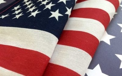 USCIS Citizenship Test – Would You Pass?