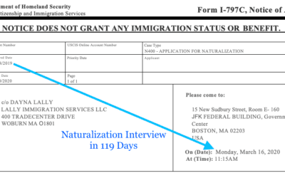 Immigration Lawyer – Citizenship Application – N400 Form