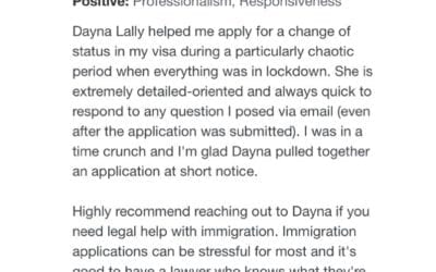 Chaotic. Covid. Crunch time. Change of Status. Yup, that amount sums up my 2020 🤪