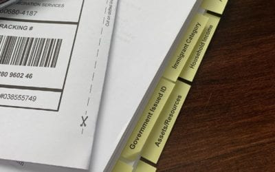 Green Card Application for Parent of US Citizen