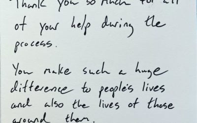 Marriage Green Card Lawyer