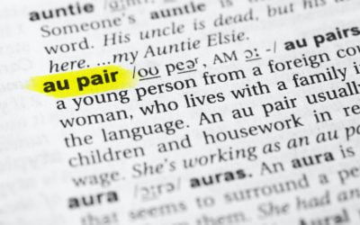 J1 To Marriage Based Green Card