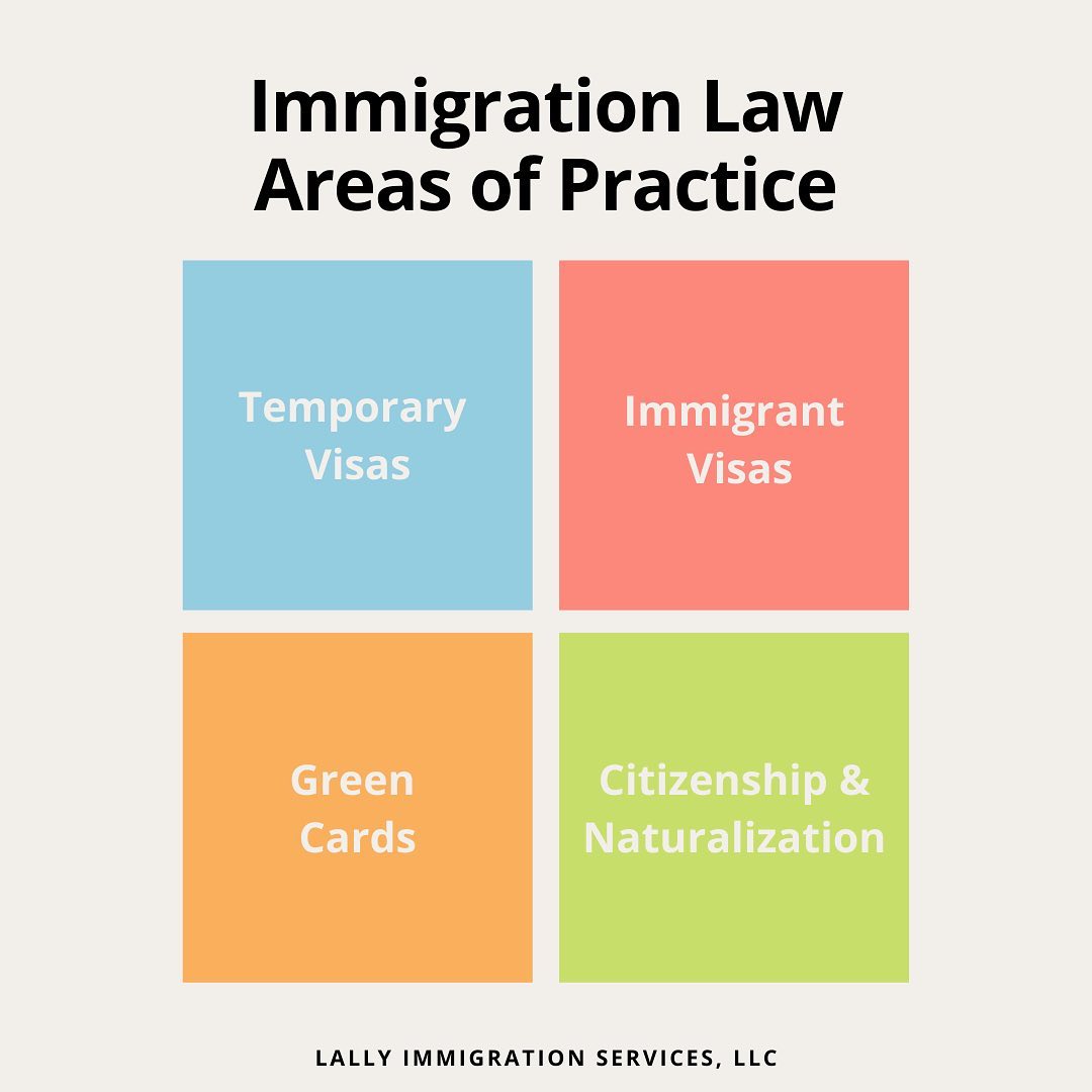 Local Immigration Lawyer