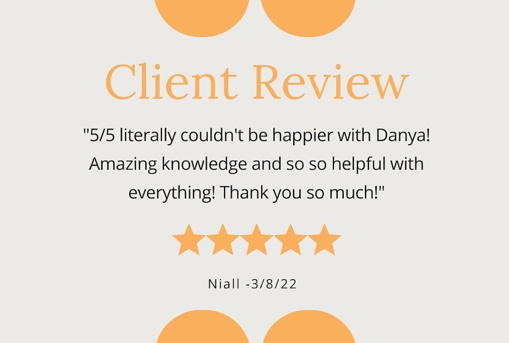 Marriage-Based Green Card Application