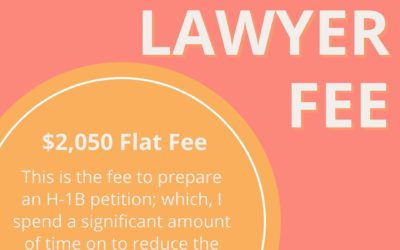 H-1B Visa Lawyer Fee
