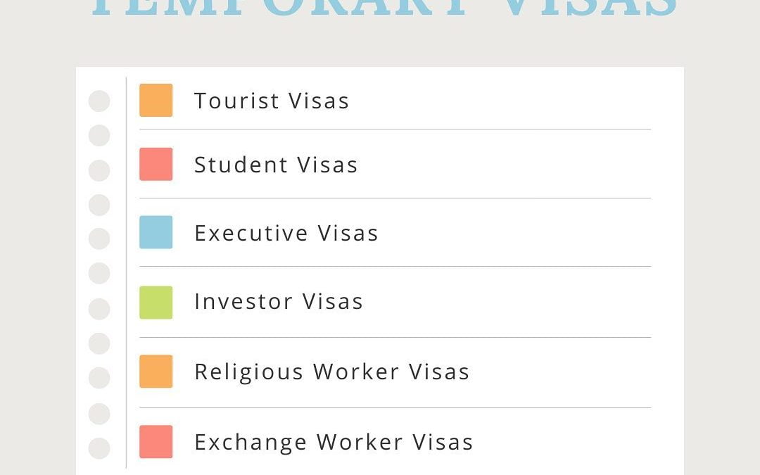 Temporary Visa Attorney