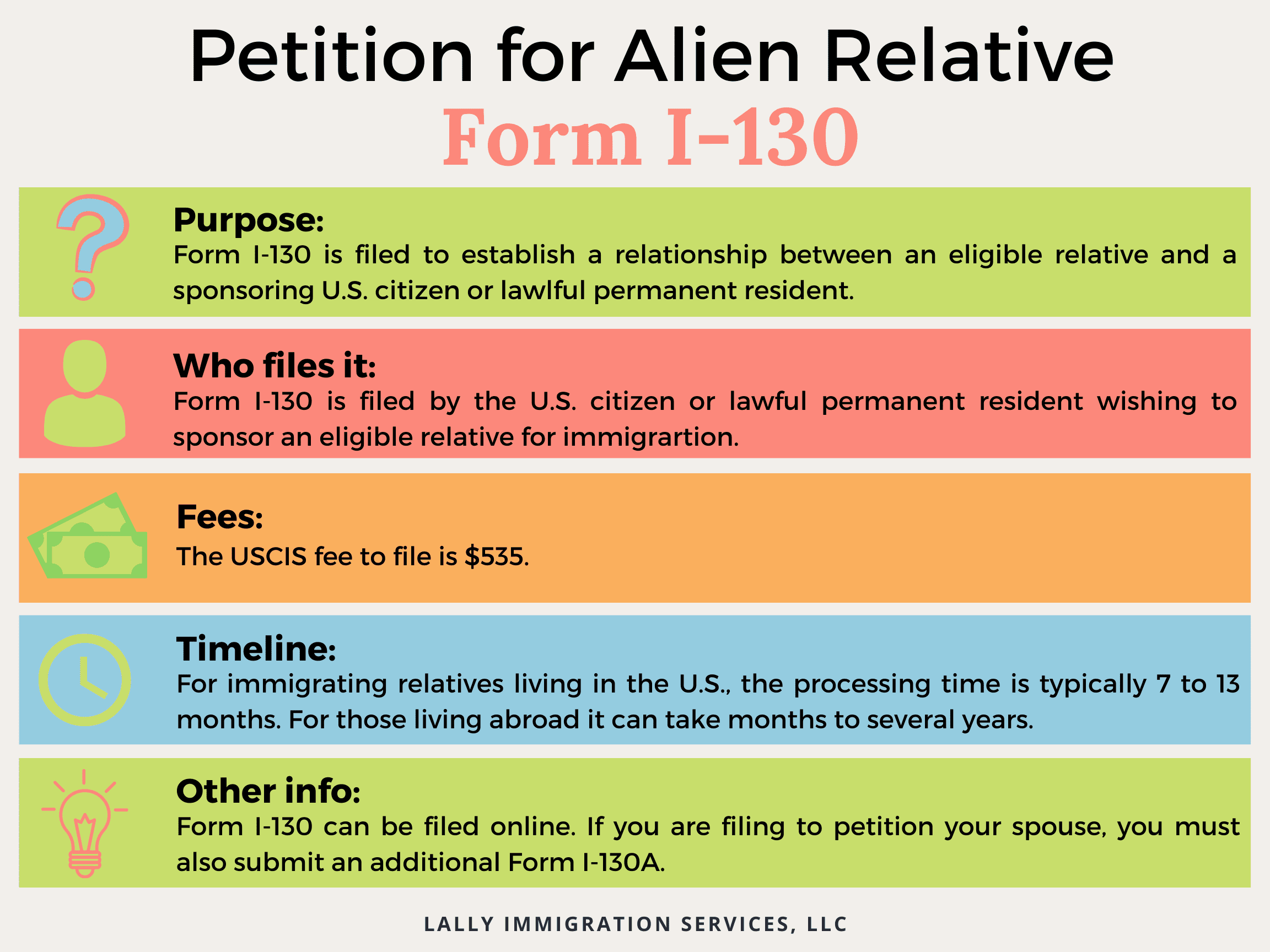 Form I-130