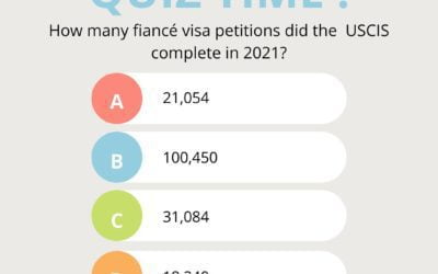 Fiancé Visa Petitions