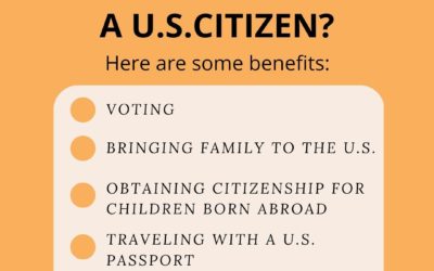 U.S. Citizenship and Immigration Services Boston