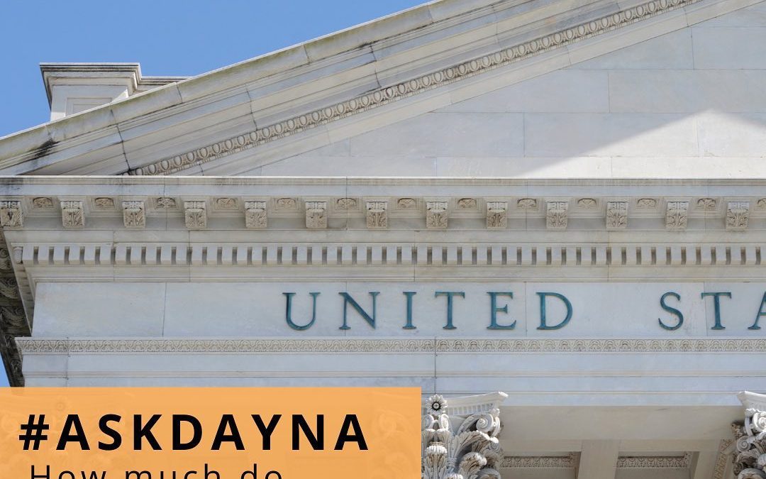 Naturalization Lawyer Cost