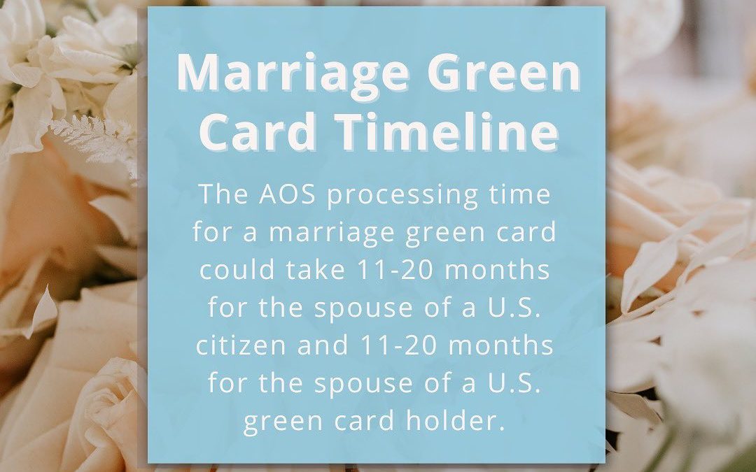 Adjustment of Status Timeline