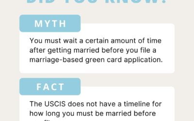 Myth vs Fact: Marriage-Based Green Card