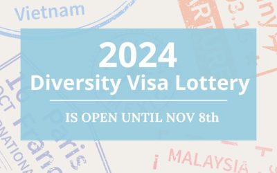 Diversity Visa Lottery 2024