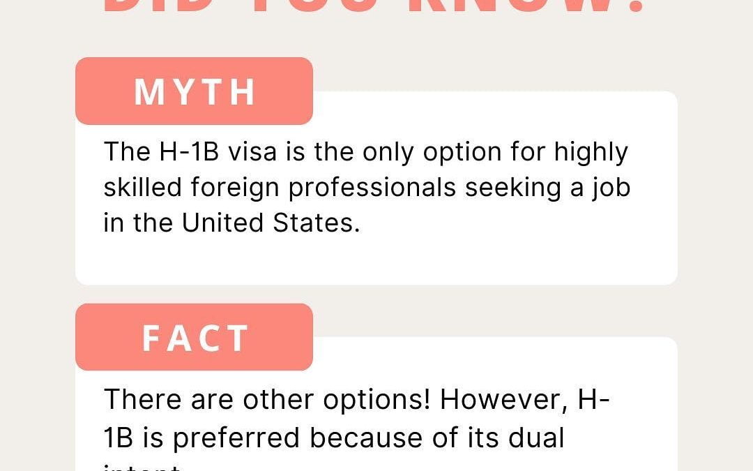 Myth vs Fact! H-1B Visas