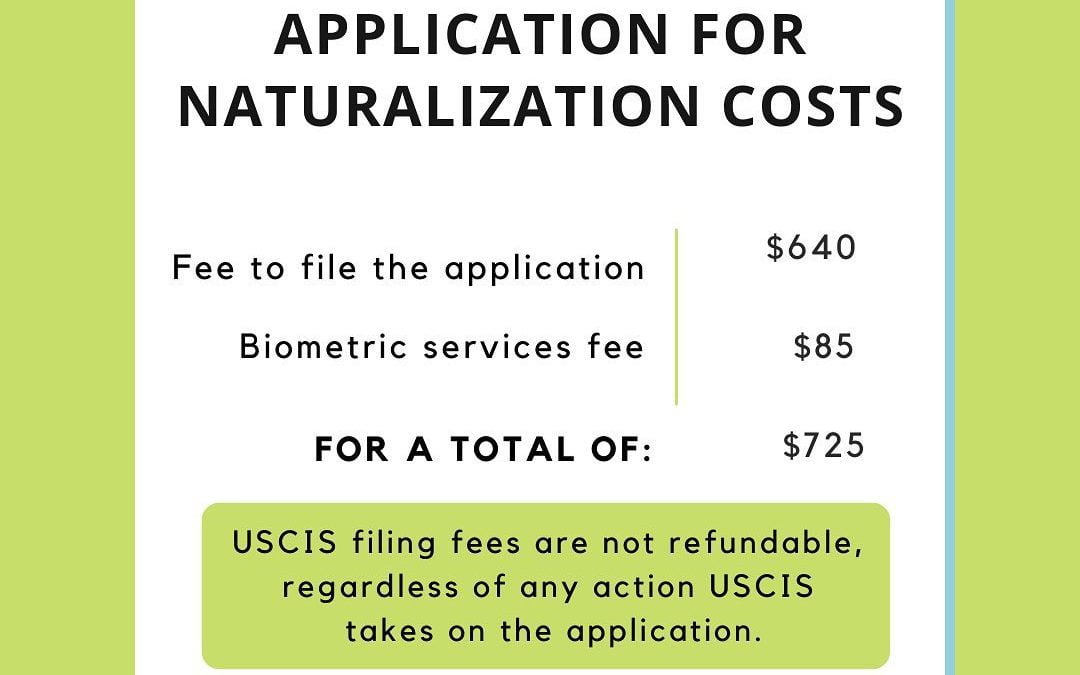 Naturalization Fees