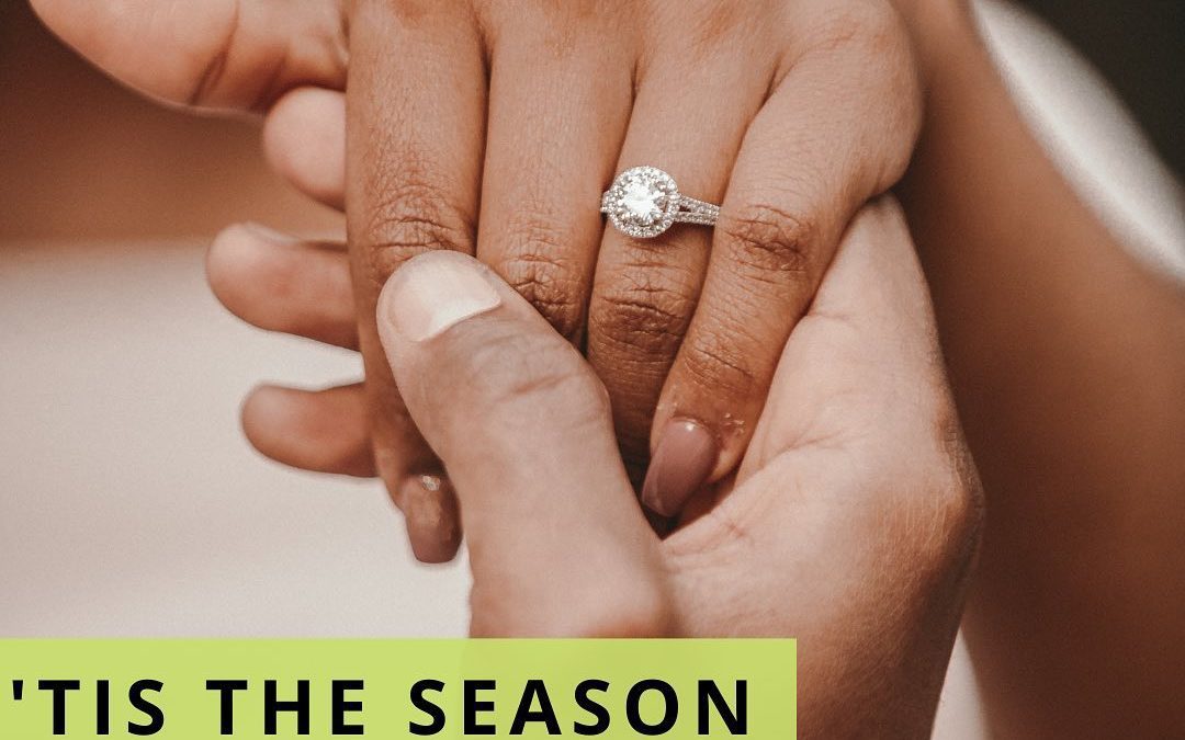 Fiancé Visa Petition