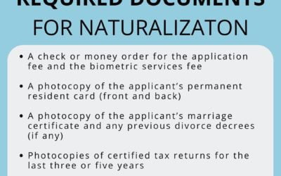 Required Documentation for Naturalization