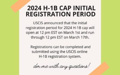 2024 H-1B Cap