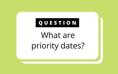 Priority Dates