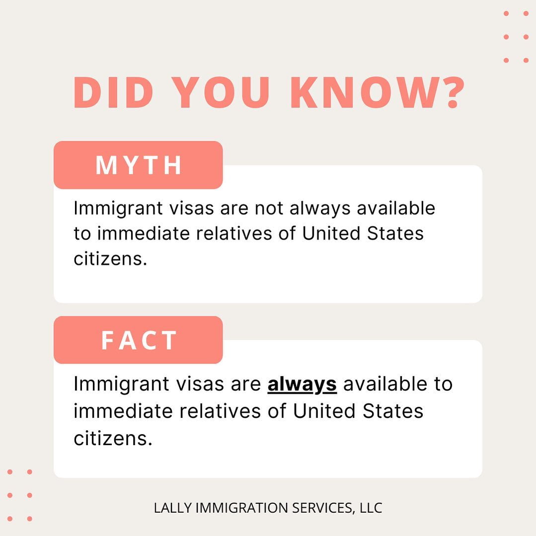 Immigrant Visas and Relatives 