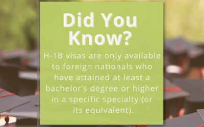 H-1B Visas