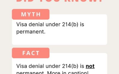Visa Denial Myth vs Fact 