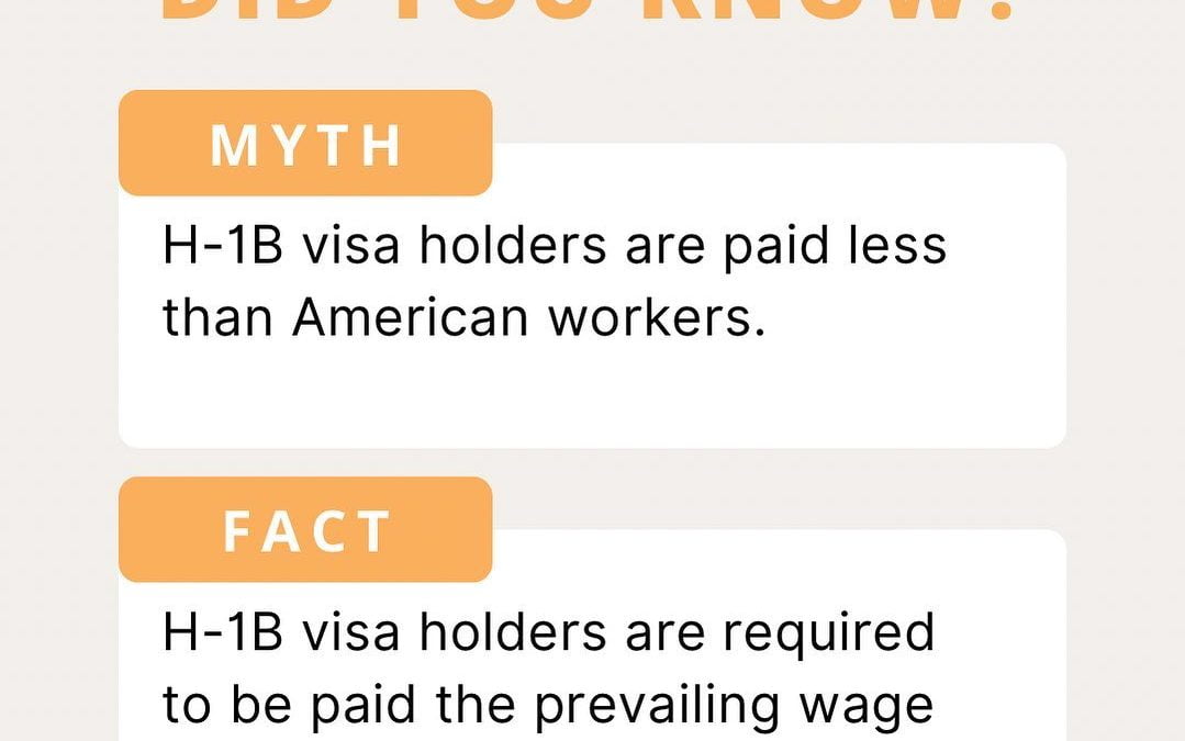 H-1B Visa Myth vs Fact! 