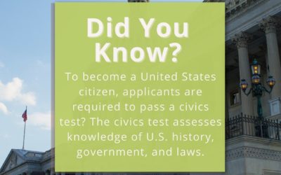 Immigration Civics Test 