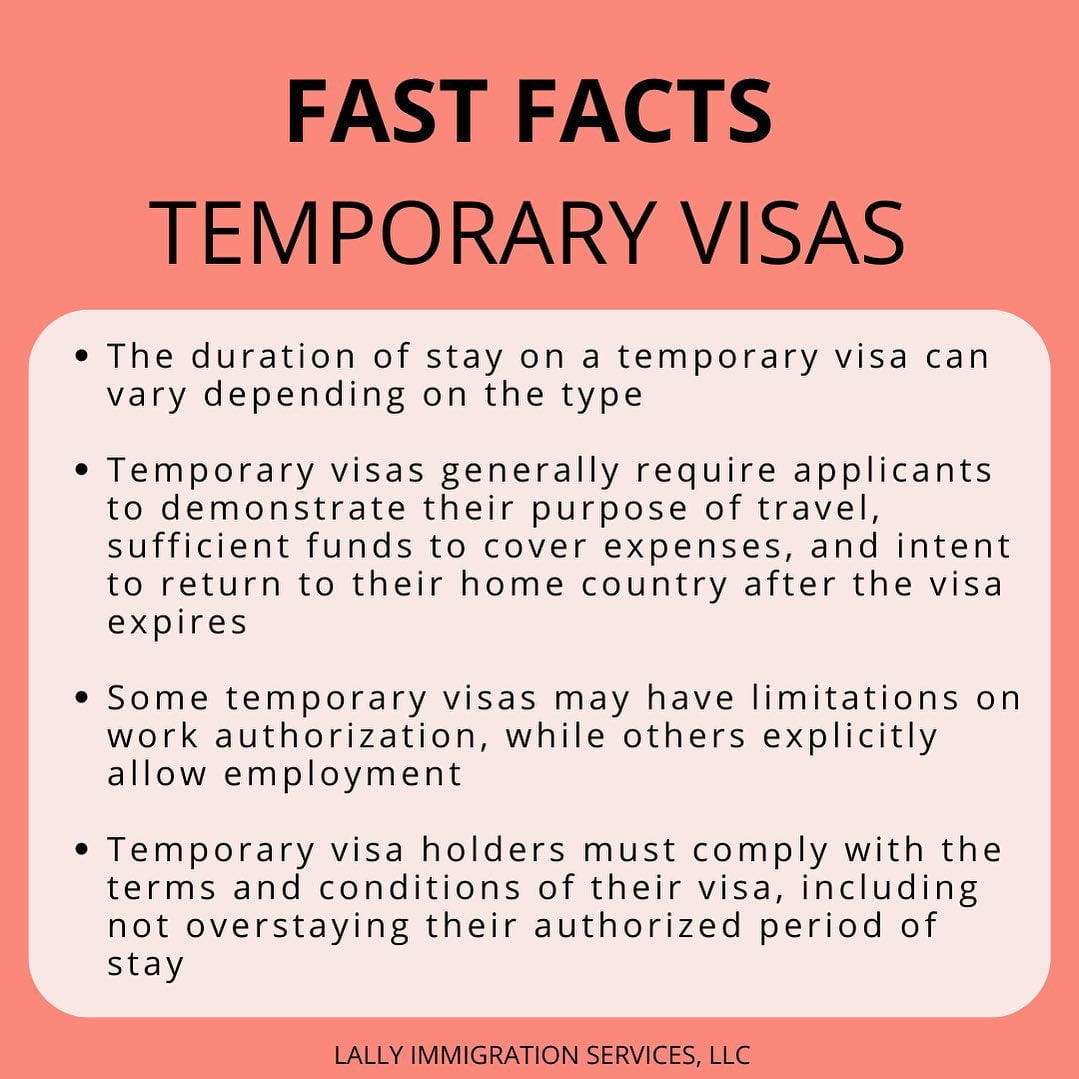 Fast Facts Temporary Visas