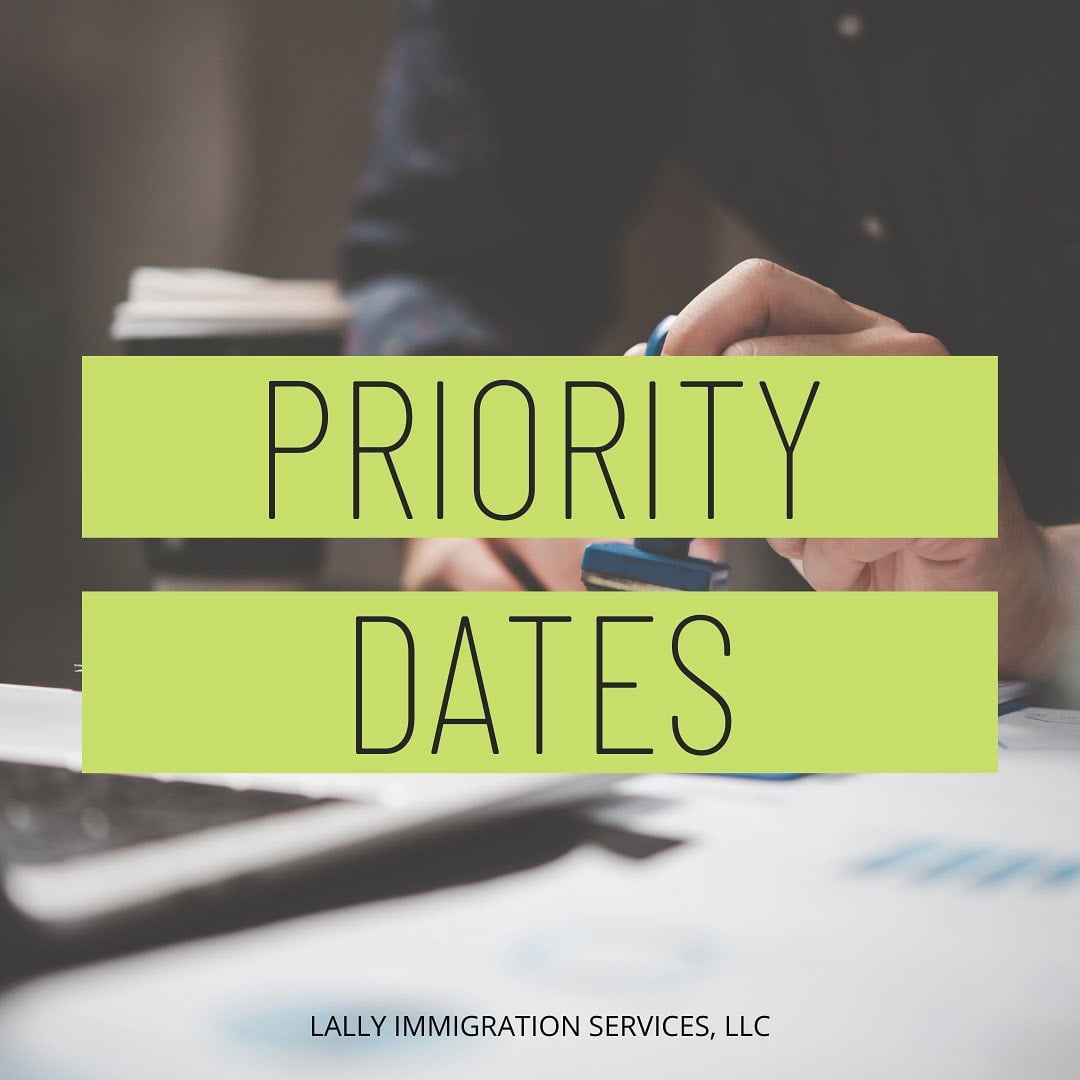 Priority Dates