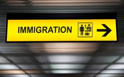 USCIS Consular Processing Time