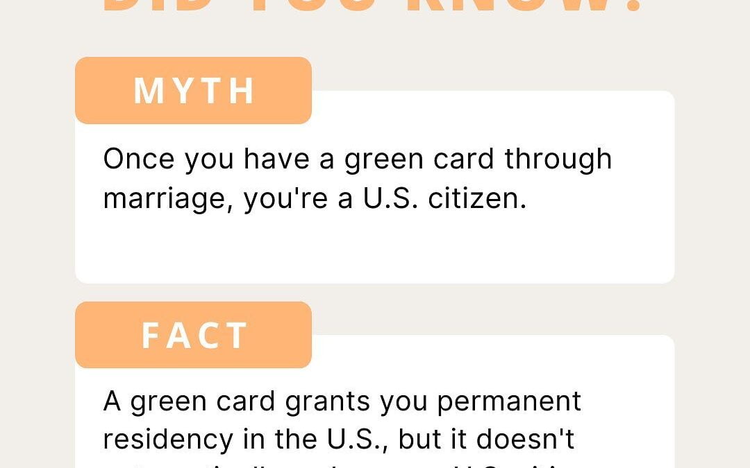 United States Permanent Residency