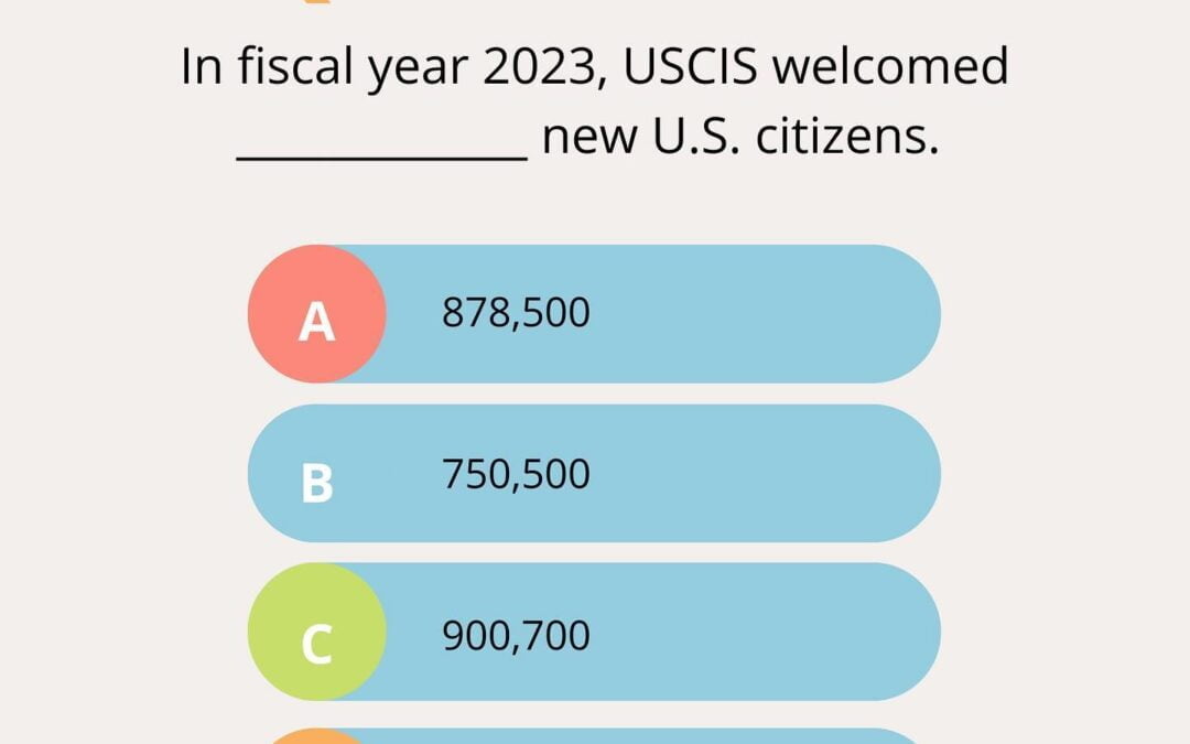 How Many new Citizens did the U.S. Welcome in 2023?