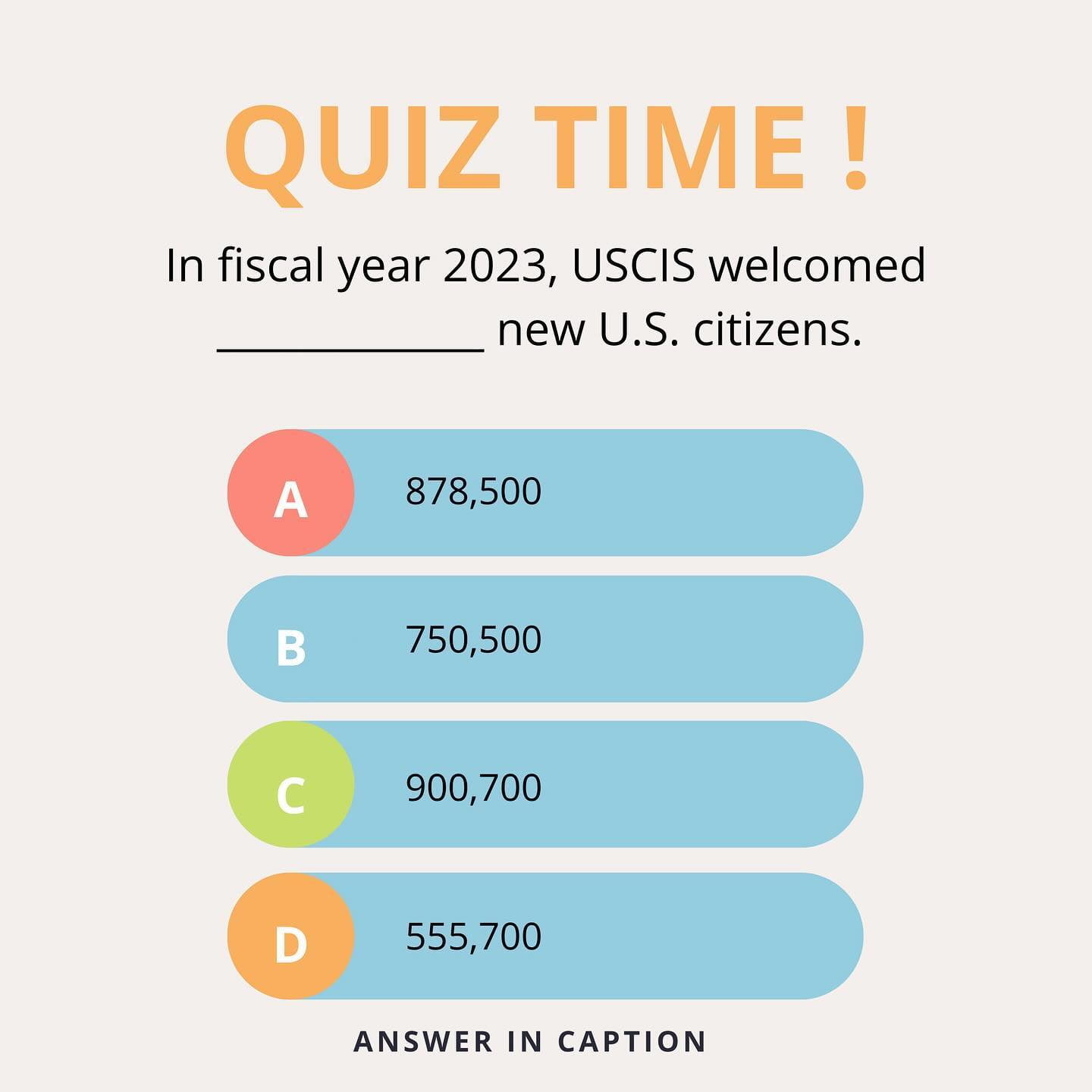 How Many new Citizens did the U.S. Welcome in 2023?