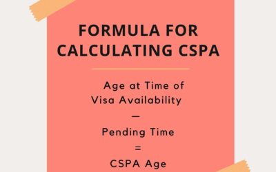 What is the Child Status Protection Act (“CSPA”)?