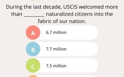U.S. Naturalization Statistic