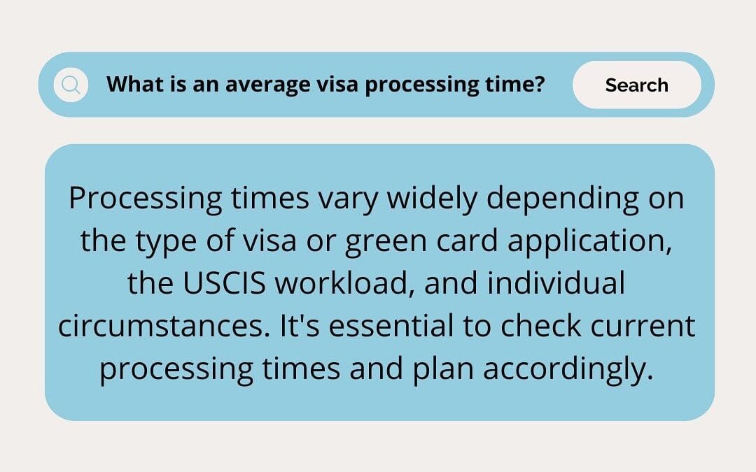 Visa Processing Times