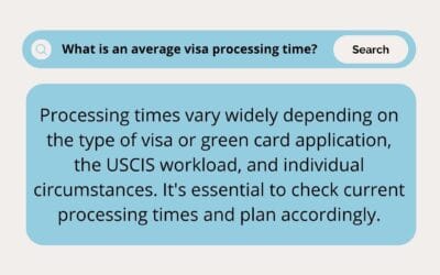 Visa Processing Times
