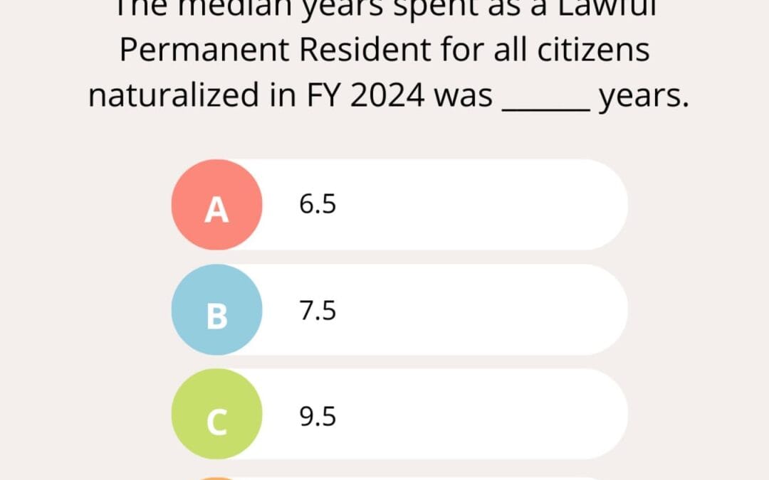 Lawful Permanent Resident Fact