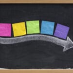 Marriage-Based Green Cards Are Moving Fast in 2025: What the Latest Data Reveals