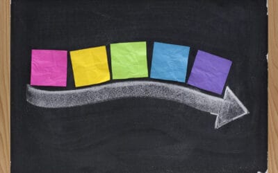 Marriage-Based Green Cards Are Moving Fast in 2025: What the Latest Data Reveals