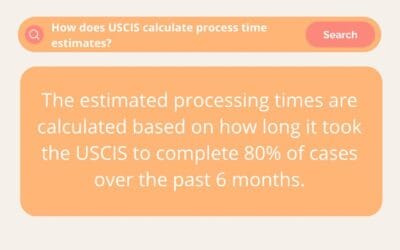 USCIS Processing Times