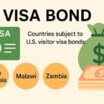 Countries Subject to U.S. Visa Bonds