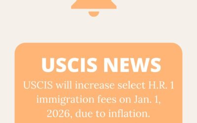 H.R 1-Immigration Fee Increase