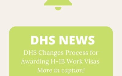 H-1B Work Visa Selection Process
