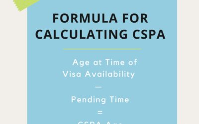 What is the Formula for Calculating CSPA?