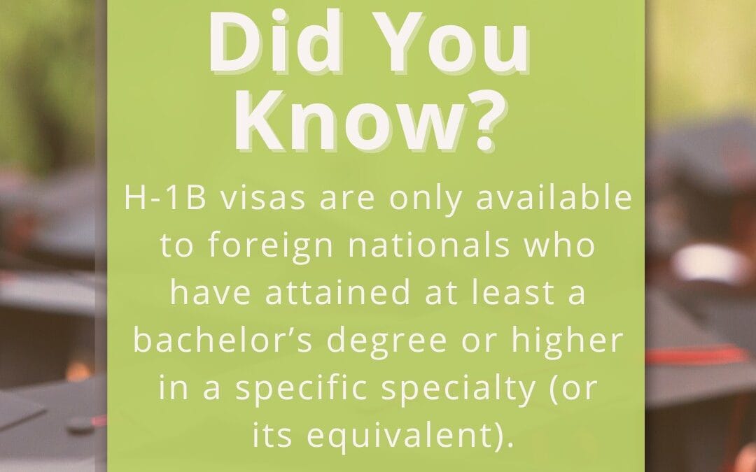 What are H-1B Visas?