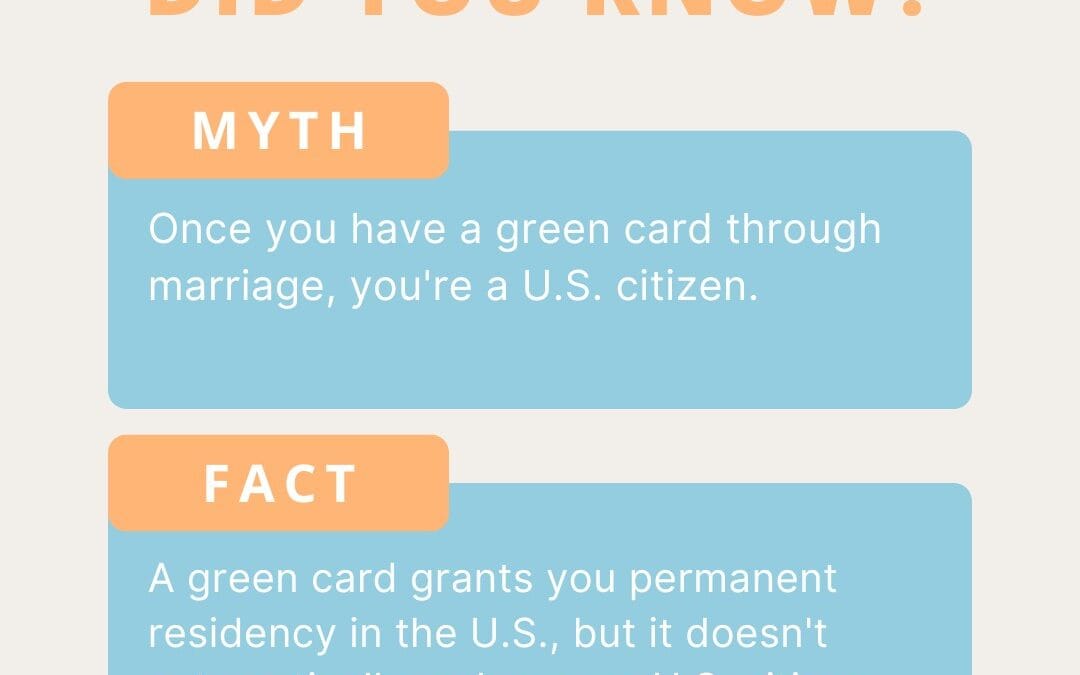 Does a Green Card make me a Citizen?