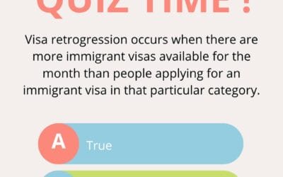 What is Visa Retrogression?